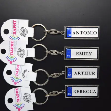 Ключодържател с име на латиница