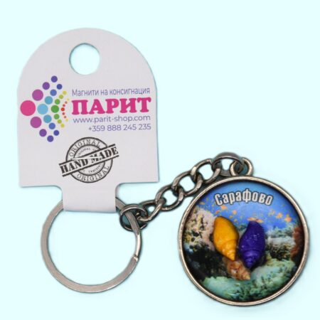 Ключодържатели