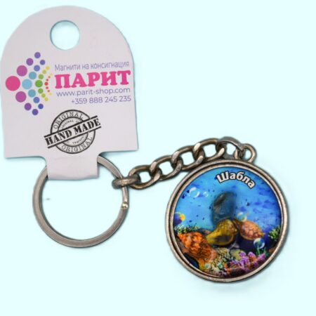 Ключодържатели